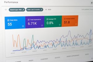 Analyzing Website Traffic Sources